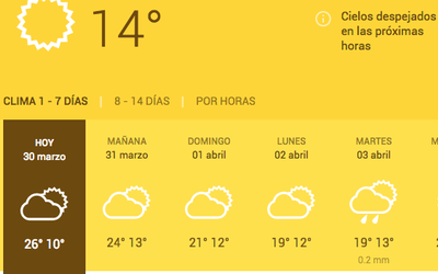 Clima para hoy tijuana